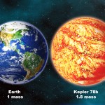 اكتشاف كوكب بحجم الأرض :كبلر 78ب