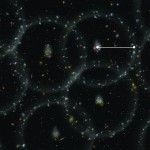 التذبذبات الصوتية الباريونية من SDSS-III