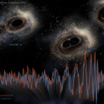 رصد تاريخي للأمواج التجاذبية من اندماج الثقوب السوداء