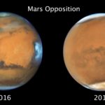 كوكب المريخ في وضعية التقابل