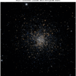 نجوم غايا التابعة لـ M15